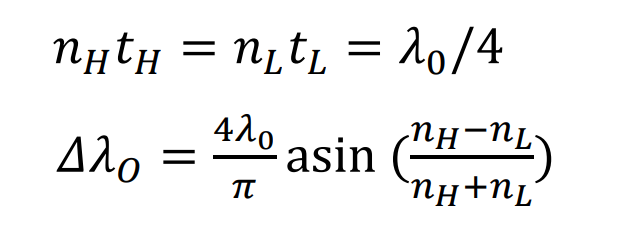 Design equations relating layer thickness, period count and reflectance