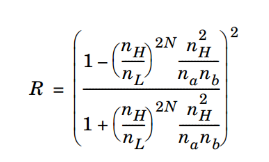 Design equations relating layer thickness, period count and reflectance